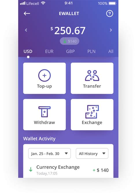 digital wallet in germany